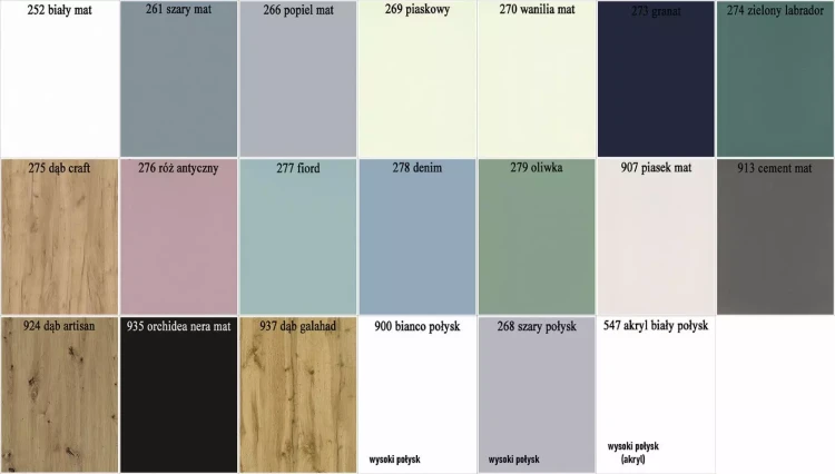 kolory frontów kuchennych.webp